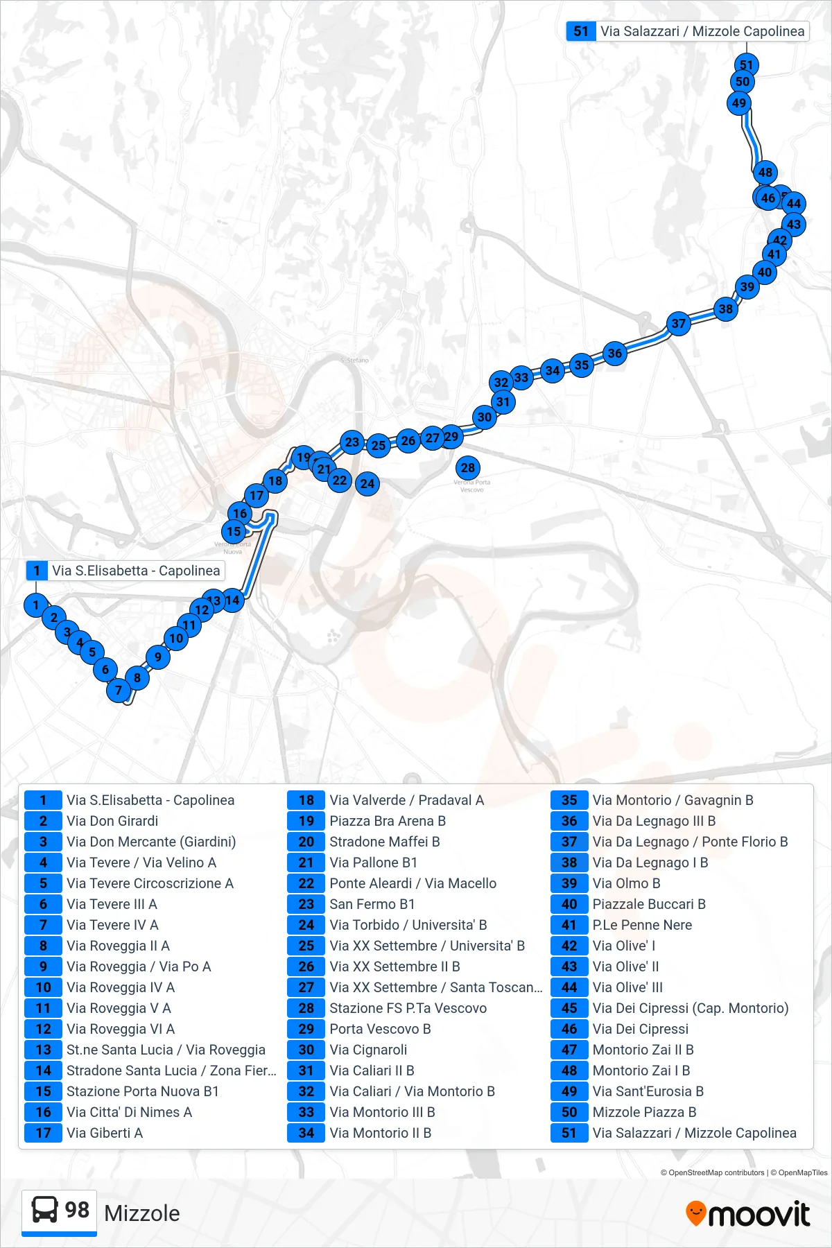 Linea 98 bus (Mizzole) - Percorsi e fermate sulla mappa