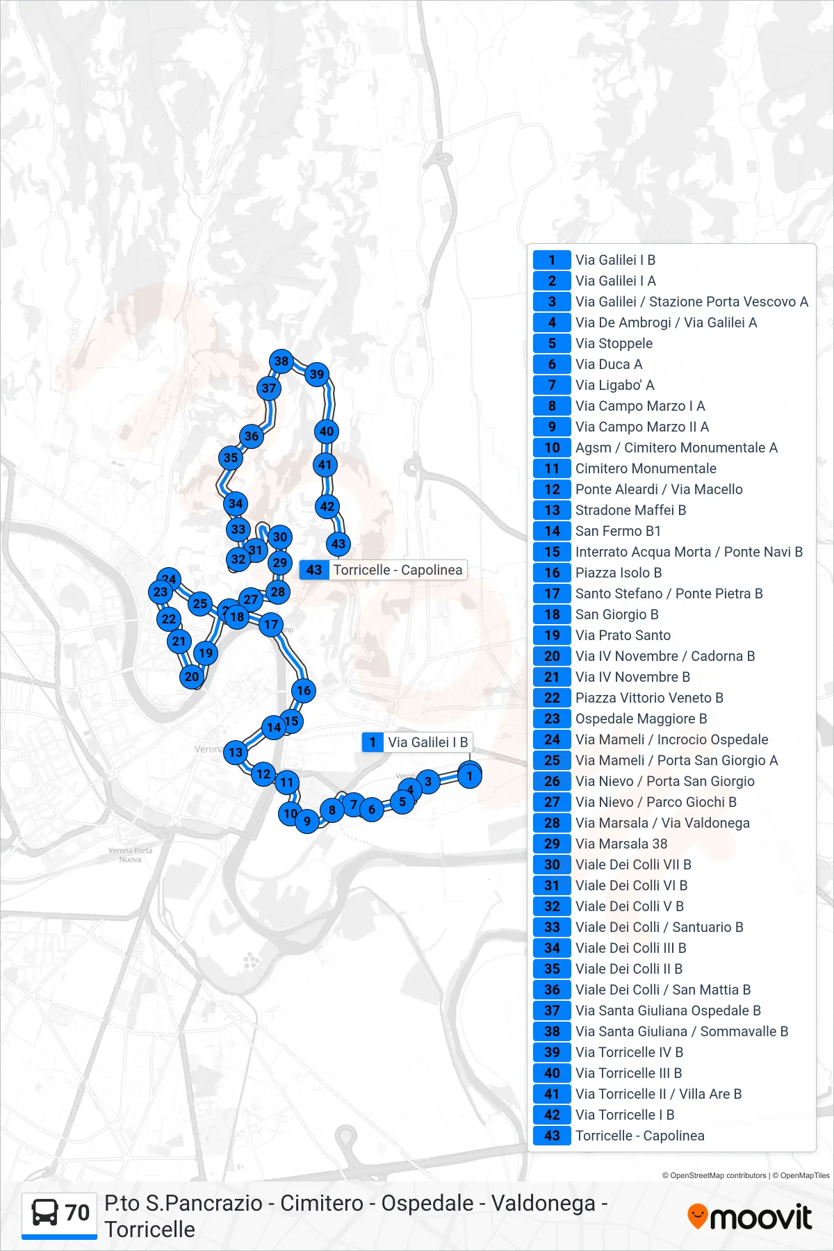 Linea 70 bus (Torricelle) - Percorsi e fermate sulla mappa