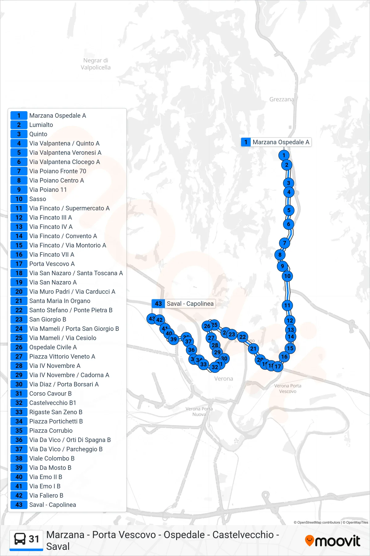 Linea 31  bus (Saval) - Percorsi e fermate sulla mappa