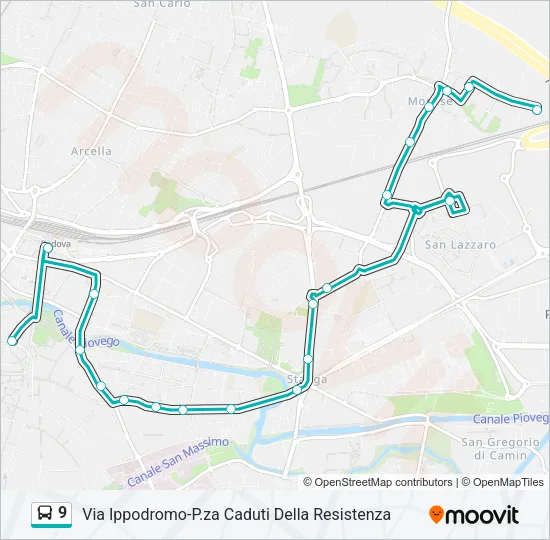 9  Line Map