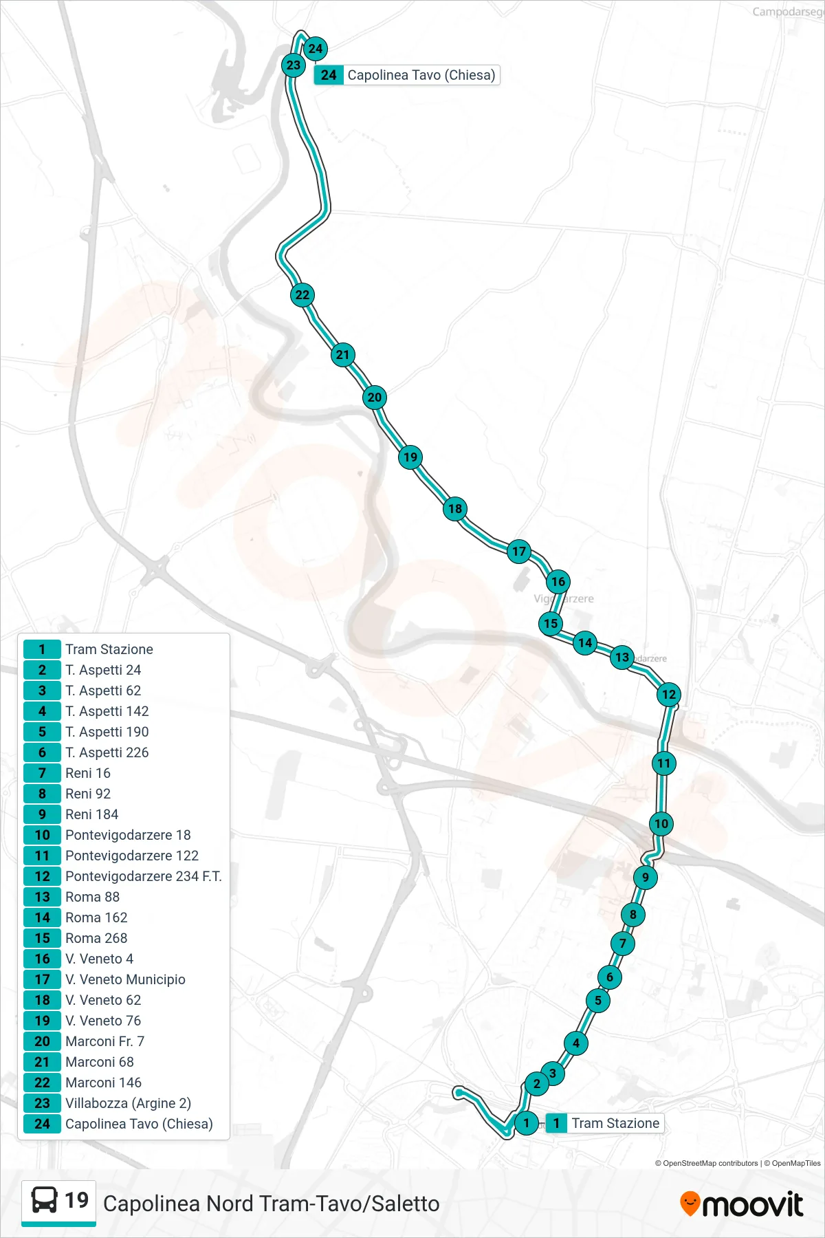 Linea 19 tram (Tram Stazione > Capolinea Tavo (Chiesa)) - Percorsi e fermate sulla mappa