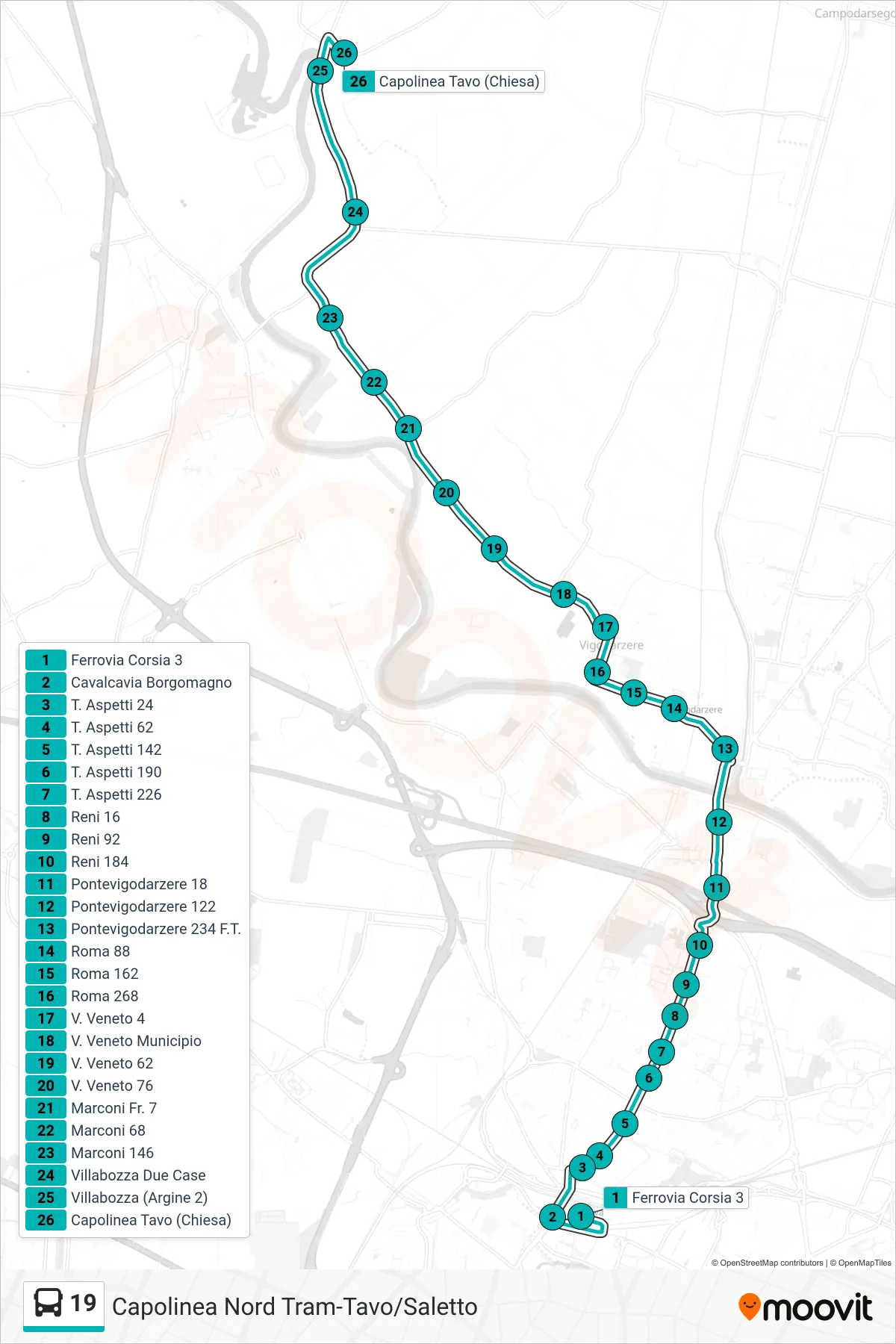 Linea 19  tram (Ferrovia > Capolinea Tavo (Chiesa)) - Percorsi e fermate sulla mappa