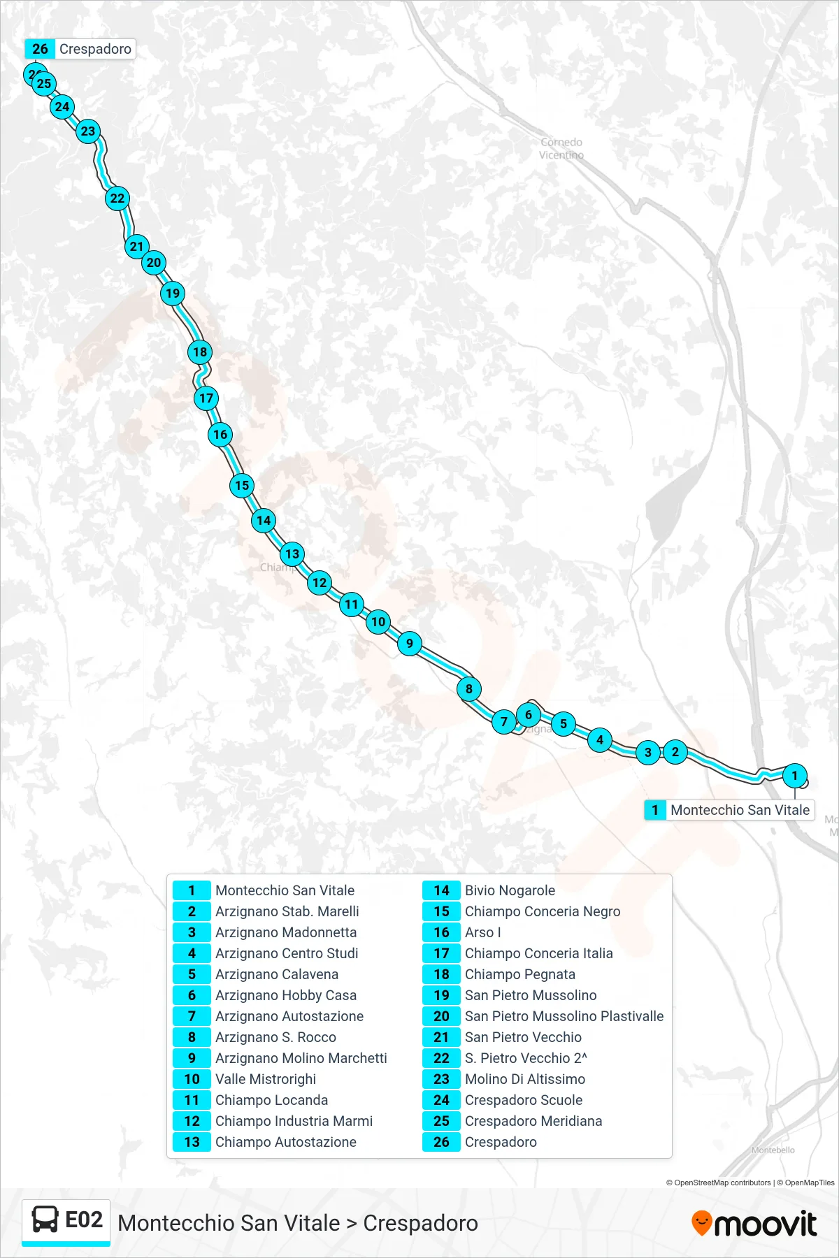 Linea E02 bus (Montecchio San Vitale > Crespadoro) - Percorsi e fermate sulla mappa