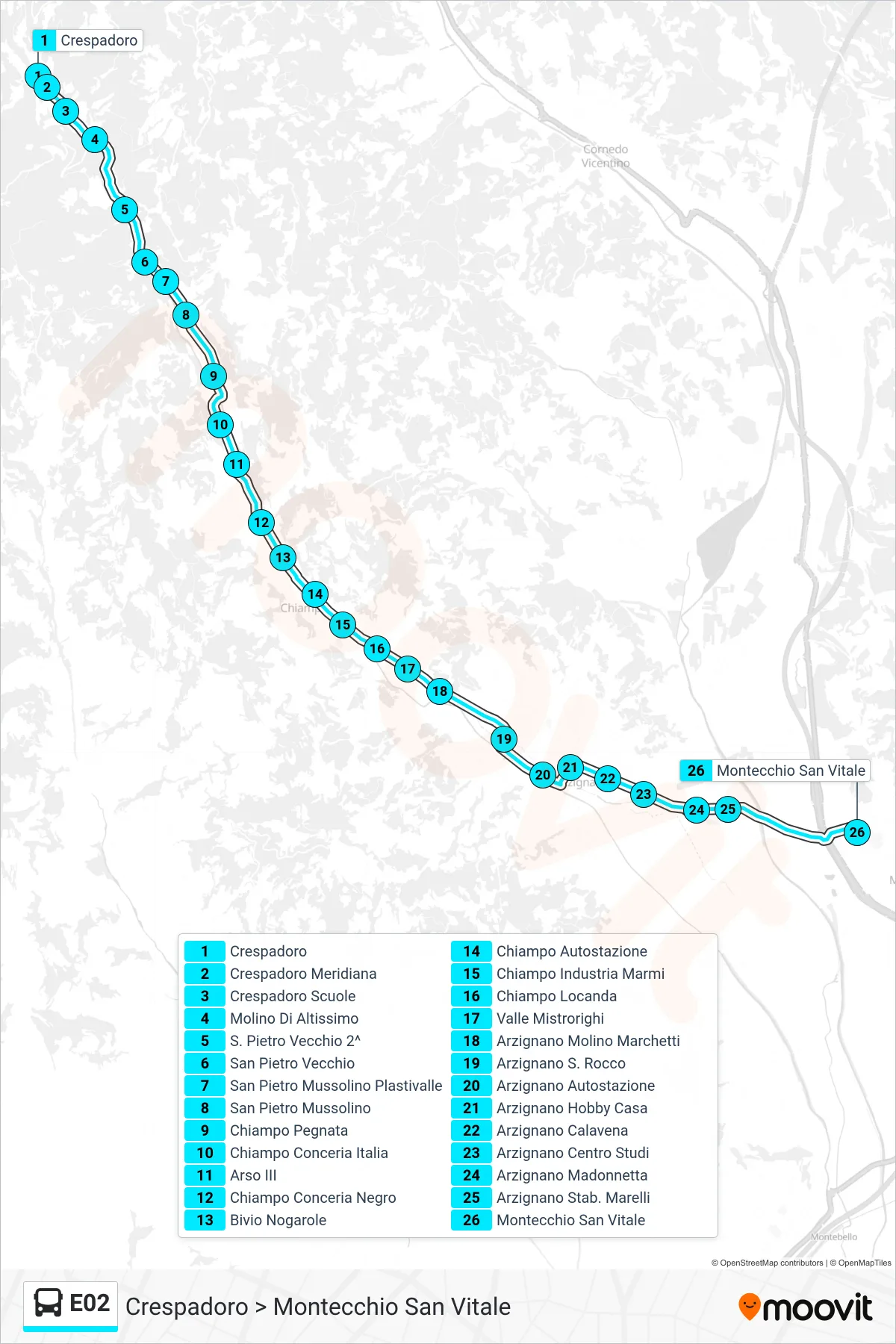 Linea E02 bus (Crespadoro > Montecchio San Vitale) - Percorsi e fermate sulla mappa