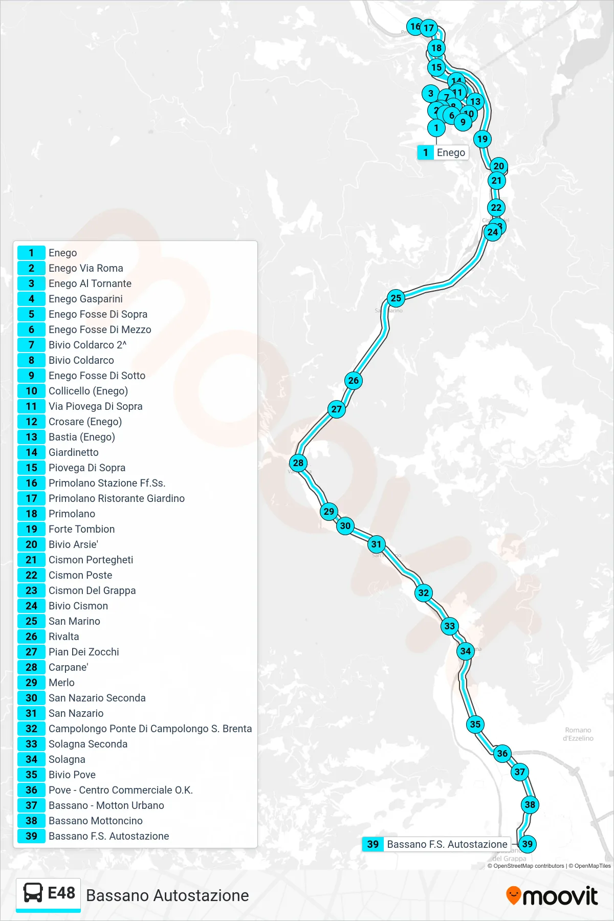 Linea E48 bus (Bassano Autostazione) - Percorsi e fermate sulla mappa