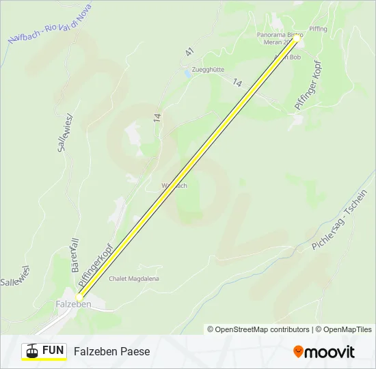 FUN Cable Car Line Map