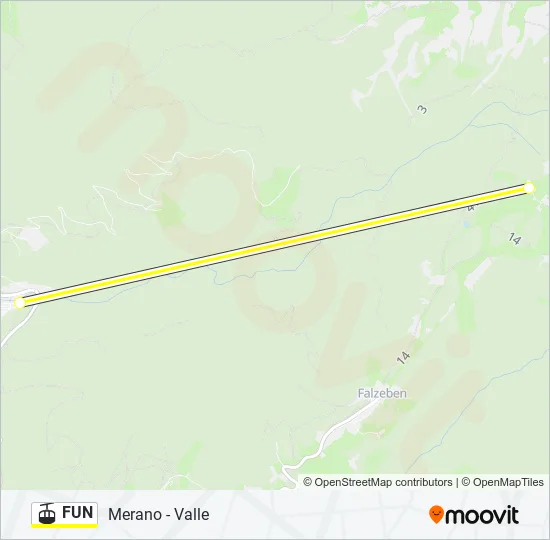 FUN Cable Car Line Map