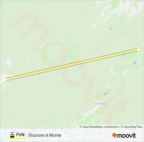 FUN Cable Car Line Map