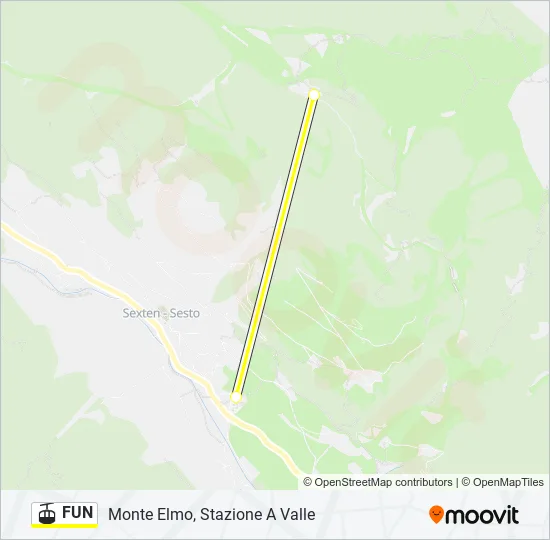 Percorso linea funivia FUN