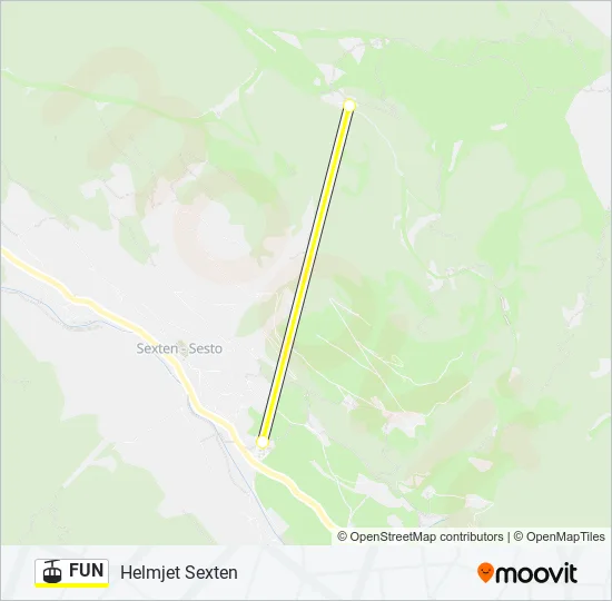 FUN Cable Car Line Map