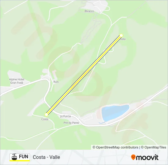 FUN Cable Car Line Map