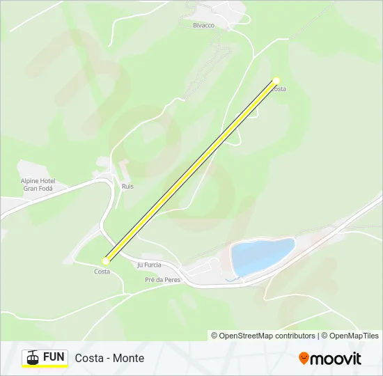 FUN Cable Car Line Map