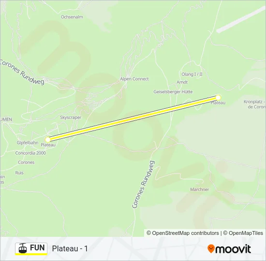 FUN Cable Car Line Map