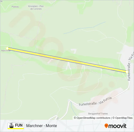 FUN Cable Car Line Map