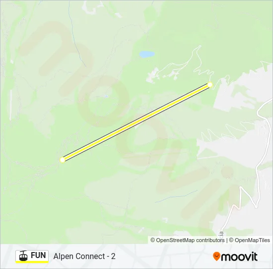 FUN Cable Car Line Map