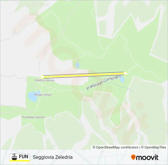 FUN Cable Car Line Map
