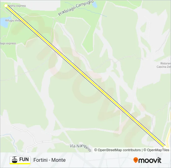 FUN Cable Car Line Map