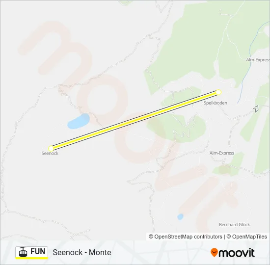 FUN Cable Car Line Map