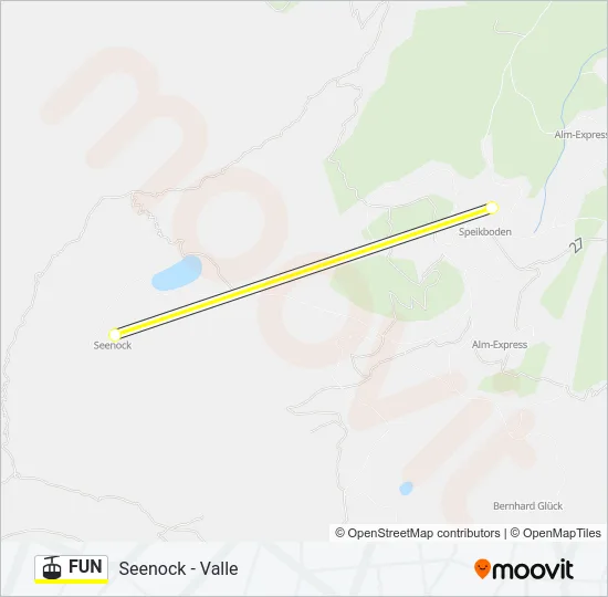 FUN Cable Car Line Map