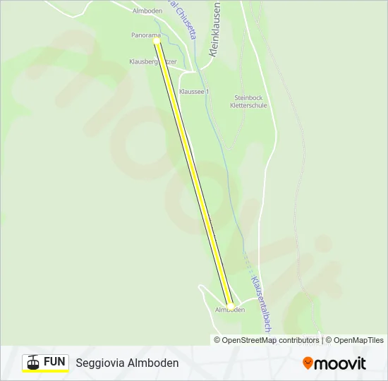 FUN Cable Car Line Map