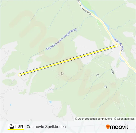FUN Cable Car Line Map