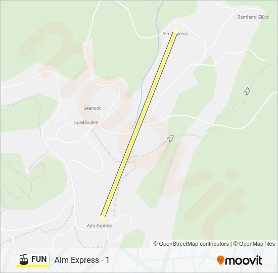 FUN Cable Car Line Map