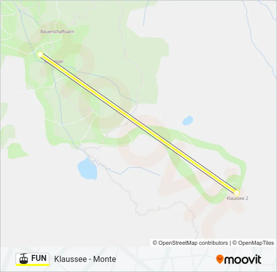 FUN Cable Car Line Map