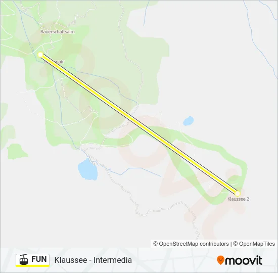 FUN Cable Car Line Map