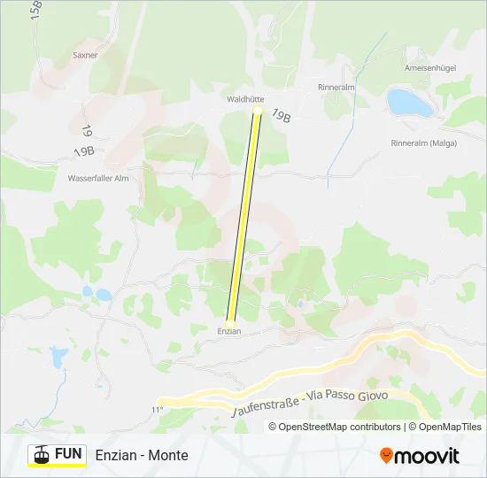 FUN Cable Car Line Map