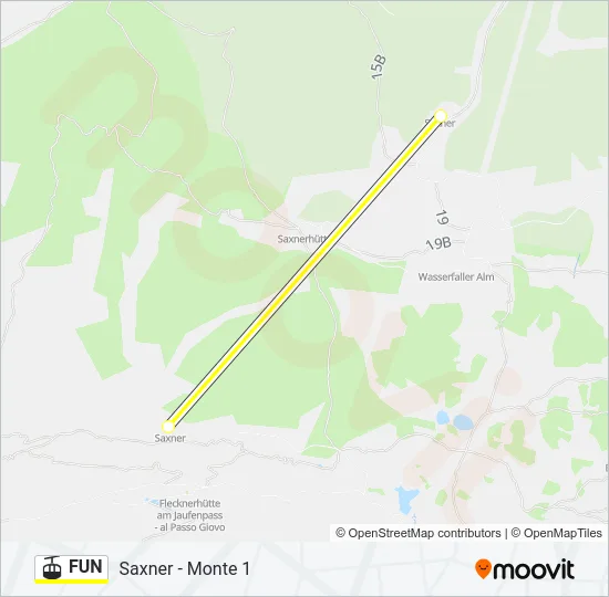 FUN Cable Car Line Map