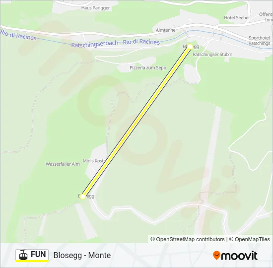 FUN Cable Car Line Map