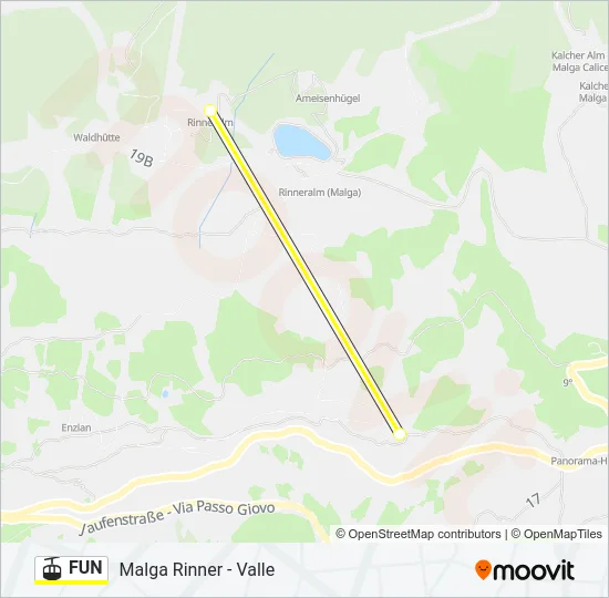 FUN Cable Car Line Map