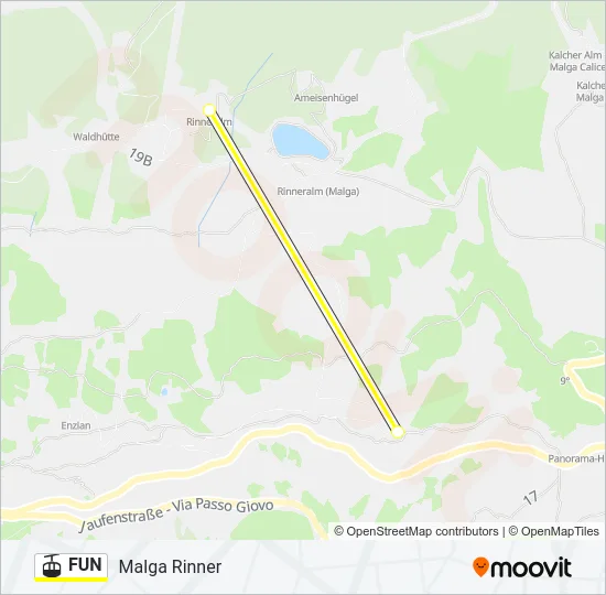 FUN Cable Car Line Map