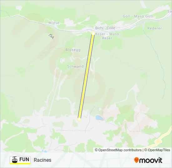 FUN Cable Car Line Map