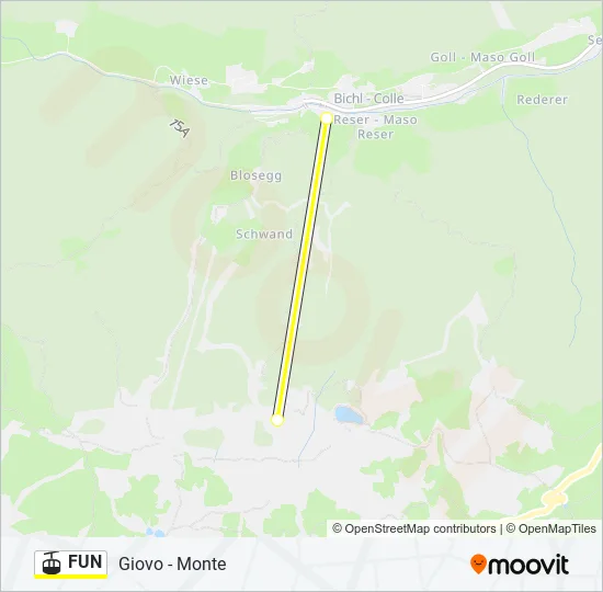 FUN Cable Car Line Map