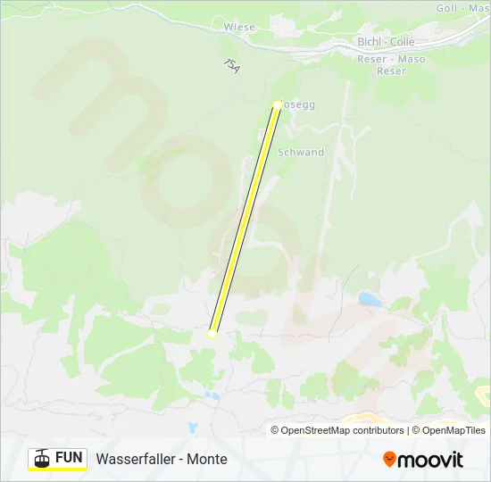 FUN Cable Car Line Map