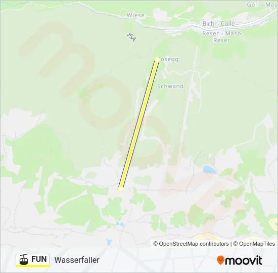FUN Cable Car Line Map