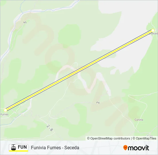 FUN  Line Map