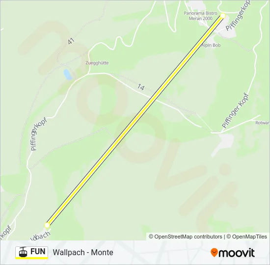 FUN Cable Car Line Map