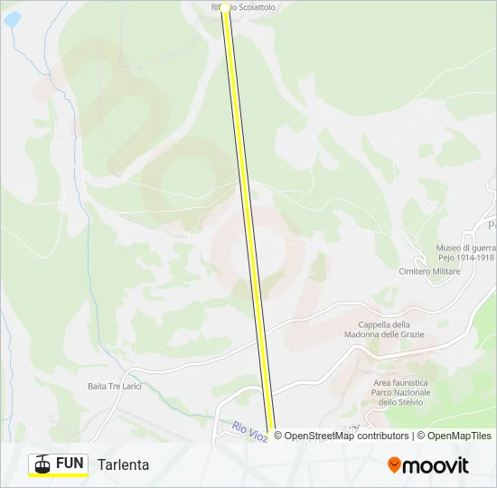 FUN  Line Map