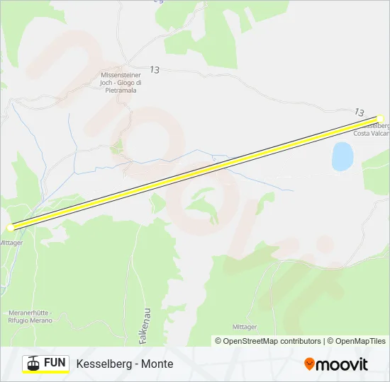 FUN Cable Car Line Map