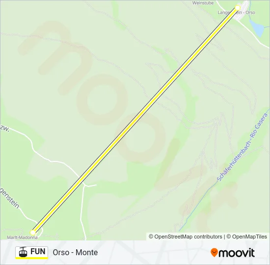 FUN Cable Car Line Map