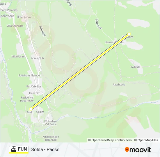 FUN Cable Car Line Map