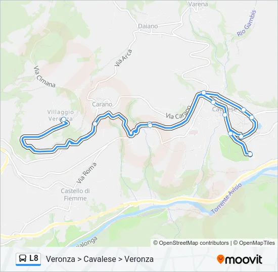 L8  Line Map