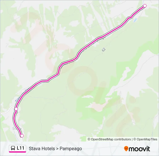 L11  Line Map