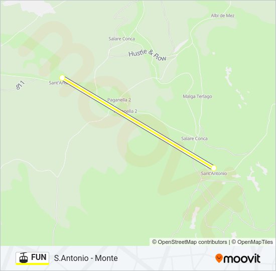 FUN Cable Car Line Map