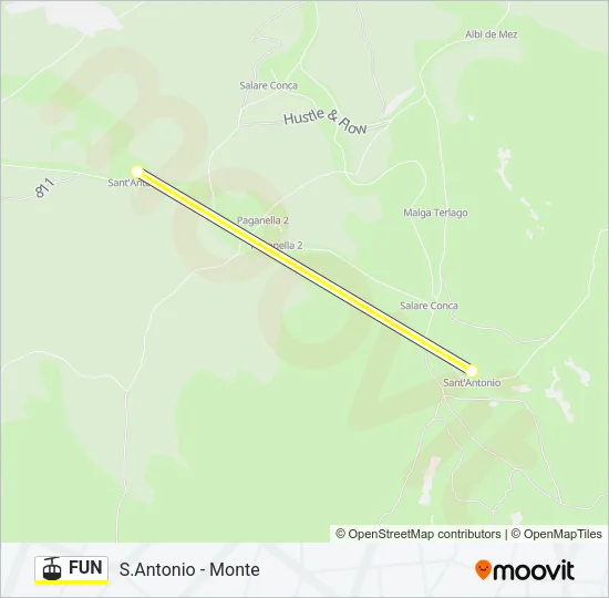 FUN Cable Car Line Map