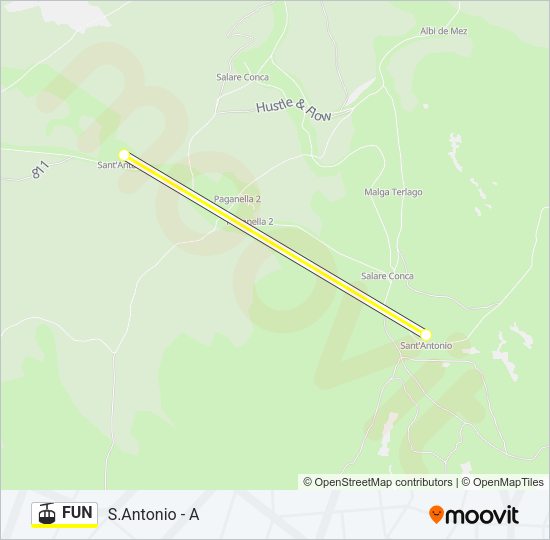 FUN Cable Car Line Map