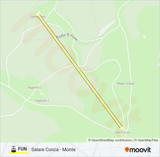 FUN Cable Car Line Map