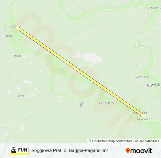 FUN Cable Car Line Map